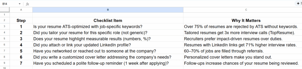 📋 Checklist: 7 Things to Check Before Sending Your Resume