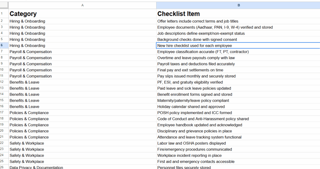 Startup HR Compliance & Audit Checklist