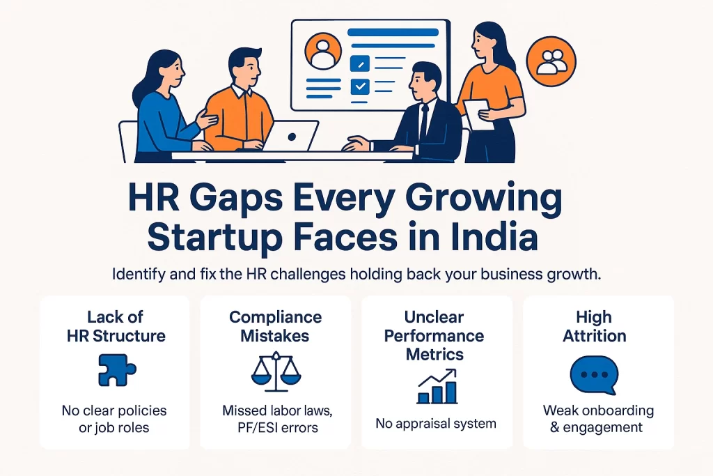 HR Gaps Every Growing Startup Faces in India