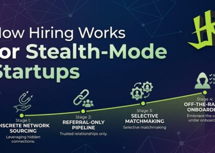 How Hiring Works for Stealth-Mode Startups