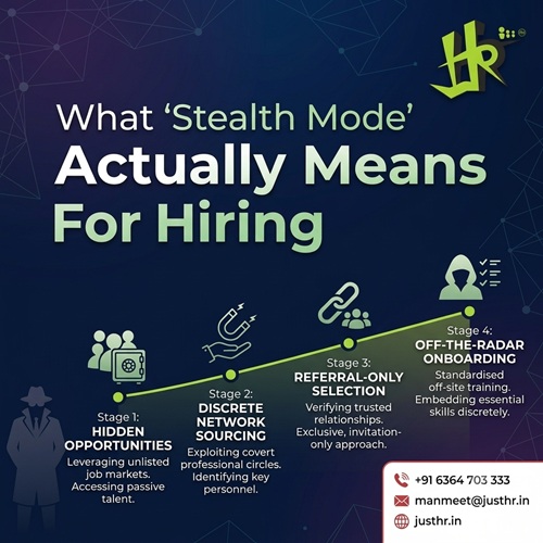 What "stealth mode" actually means for hiring